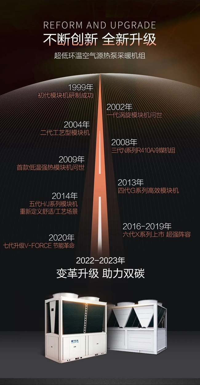 湖南净化厂房、长沙净化车间、西安恒温恒湿无菌工厂、天加净化空调、湖南净化空调机房