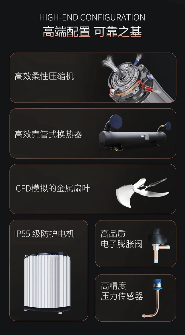 湖南净化厂房、长沙净化车间、西安恒温恒湿无菌工厂、天加净化空调、湖南净化空调机房